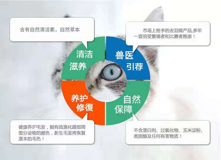 EyeEnvy美国进口天使眼犬猫通用清洁淡化泪痕粉泪痕水试用套装 - 图2