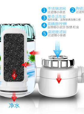湘湘水龙头过滤器厨房自来水滤水器家用净水器陶瓷活性炭原装滤芯