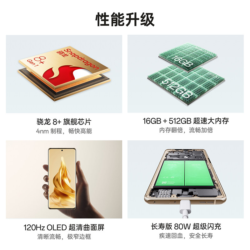 【官网】OPPO Reno9 Pro+ 5G手机智能数码拍照官方正品新款电竞游戏手机大内存学生opporeno旗舰店_虎窝淘