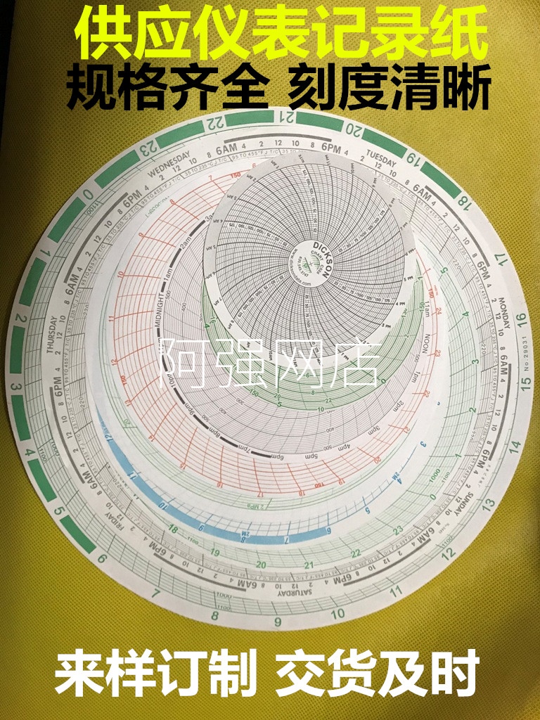 圆盘记录纸回火炉热处理曲线图温度仪表XWGJ-101 XWBJ-101记录纸-图2