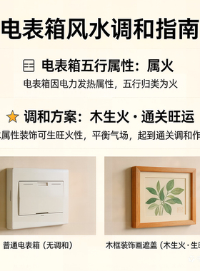 转运调整风水电表箱装饰画
