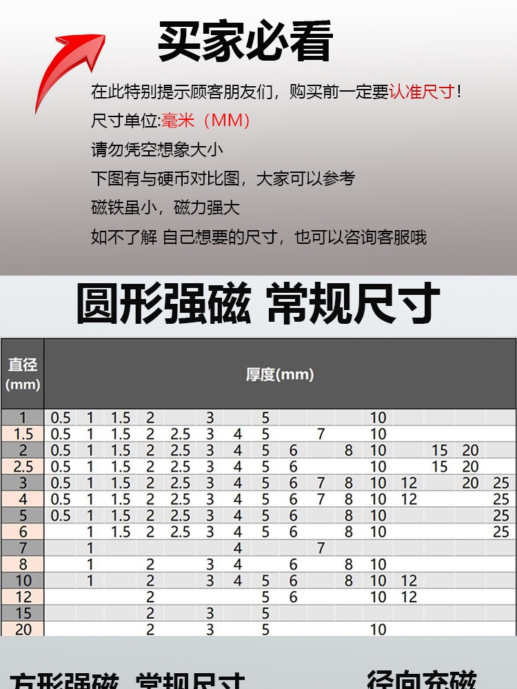 迷你小磁铁圆形强力直径1/1.5/2/2.5/3/4/5/6mm模型改造小吸铁石 - 图1