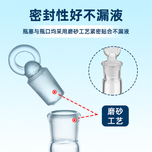 玻璃容量瓶实验室带底座透明棕色1ml2ml5ml10ml可开票可过检包邮 - 图0