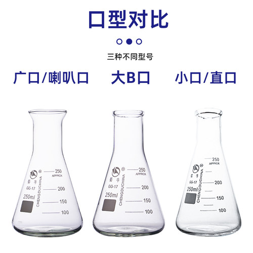 蜀牛玻璃三角烧瓶 锥形瓶50ml100ml250ml500ml1000ml 高硼硅耐热 - 图2
