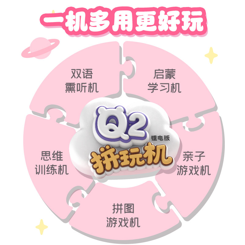 图3