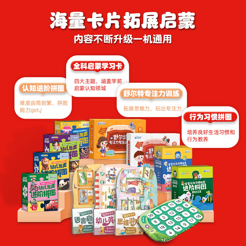 图 2