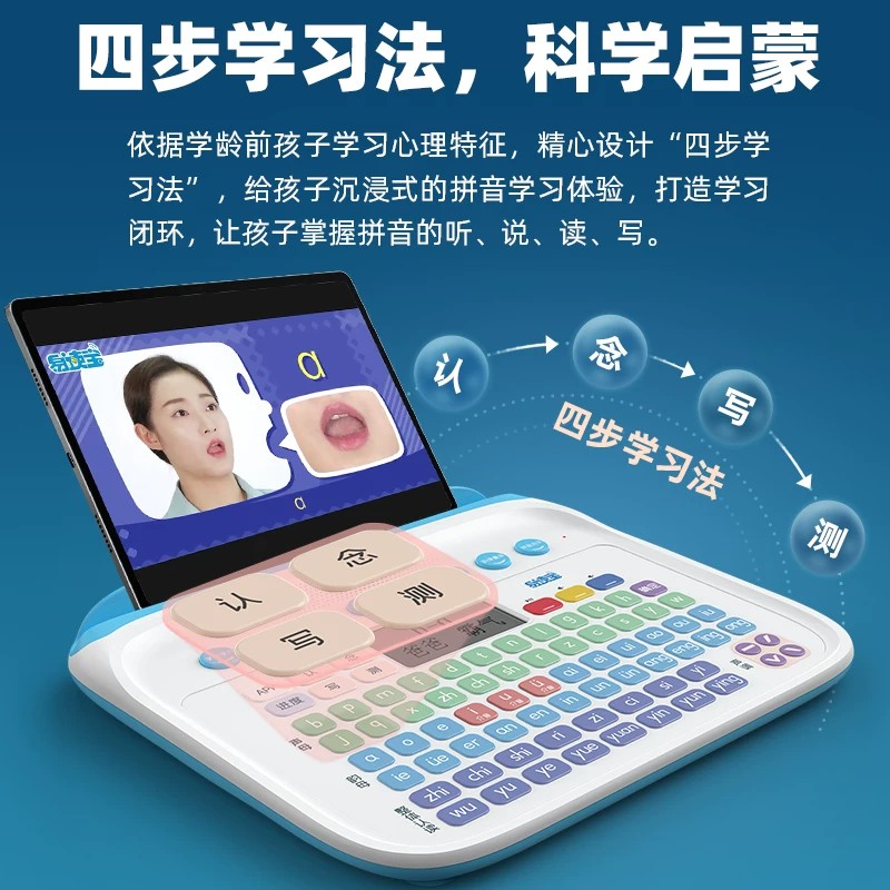 图2