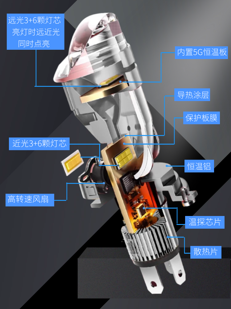 h4远近一体自带双光透镜led汽车电动摩托车货车改装超亮激光大灯