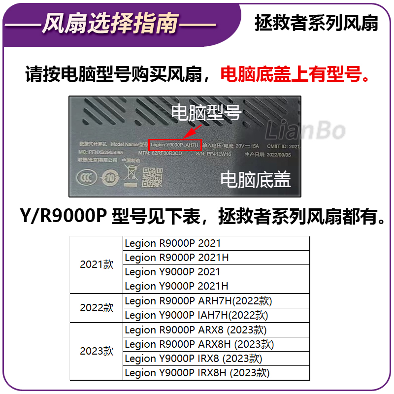 原装联想拯救者Y7000 R7000/P 2020 2021H 2022 2023散热风扇-图0