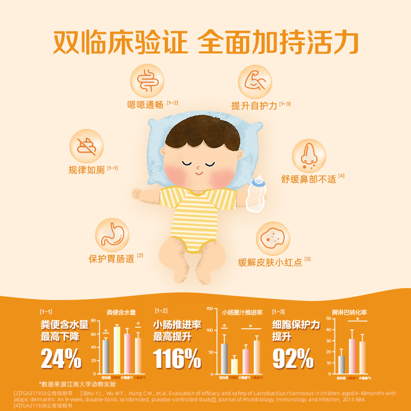 kabrita旗舰店【新品】爱益森儿童益生菌婴幼儿宝宝肠胃肠道益生元冻干粉冲剂3
