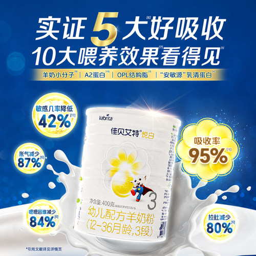[官方]佳贝艾特羊奶粉悦白3段婴幼儿配方羊奶1-3岁400g*4奶粉荷兰 - 图2