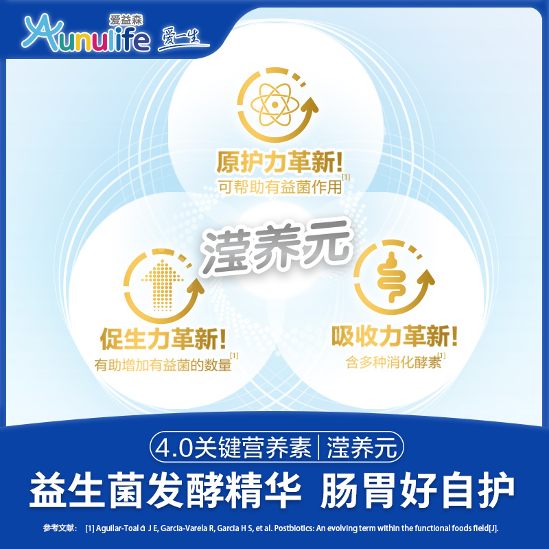 kabrita旗舰店【新品上市】爱益森小蓝盒益生菌成人温养调理肠胃肠道助消化12条1