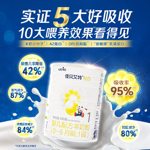 新客专享礼盒|佳贝艾特悦白1段婴儿羊奶粉400g荷兰进口官方正品 - 图3