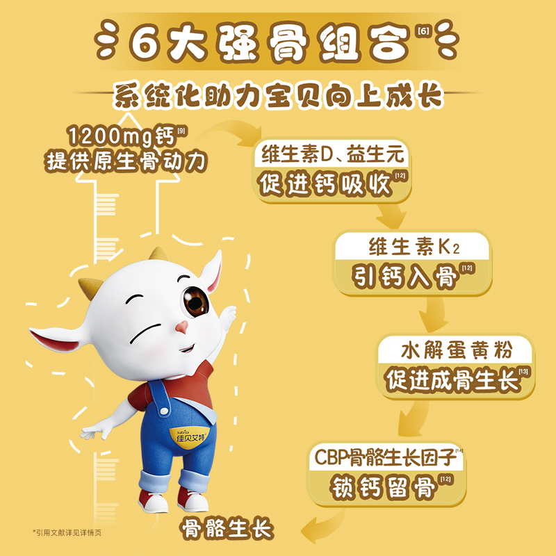 佳贝艾特旗舰店贝贝高儿童成长营养长高高羊奶粉 3岁以上700g CBP
