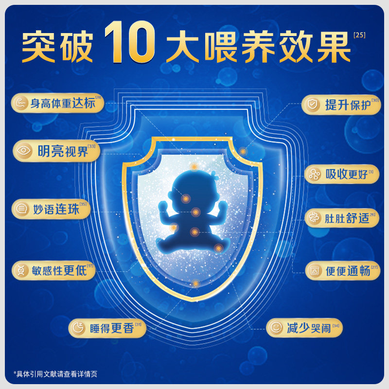 【拍6发7】佳贝艾特荷兰进口*羊奶粉 kabrita婴幼儿羊奶粉