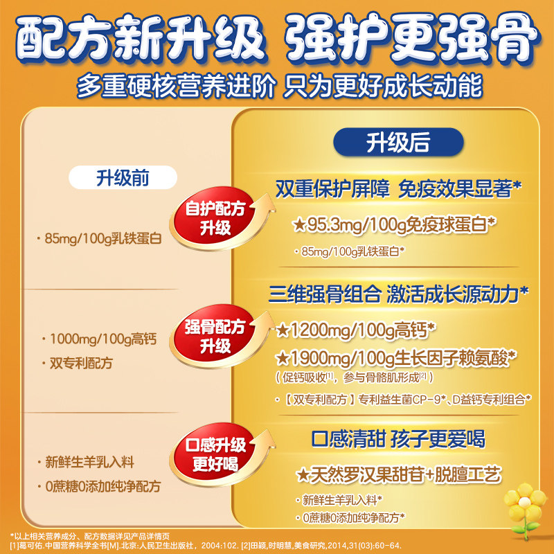 [七夕礼遇 咨询享优惠]佳贝艾特向扬倍护乳铁蛋白儿童羊奶粉700g