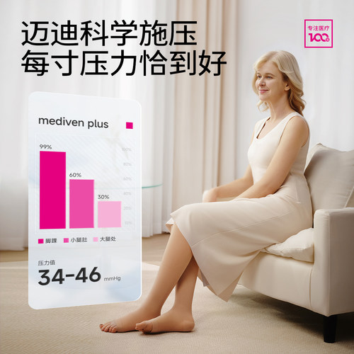 迈迪medi德国静脉曲张医用医疗治疗型三级压力弹力袜淋巴水肿下肢 - 图2