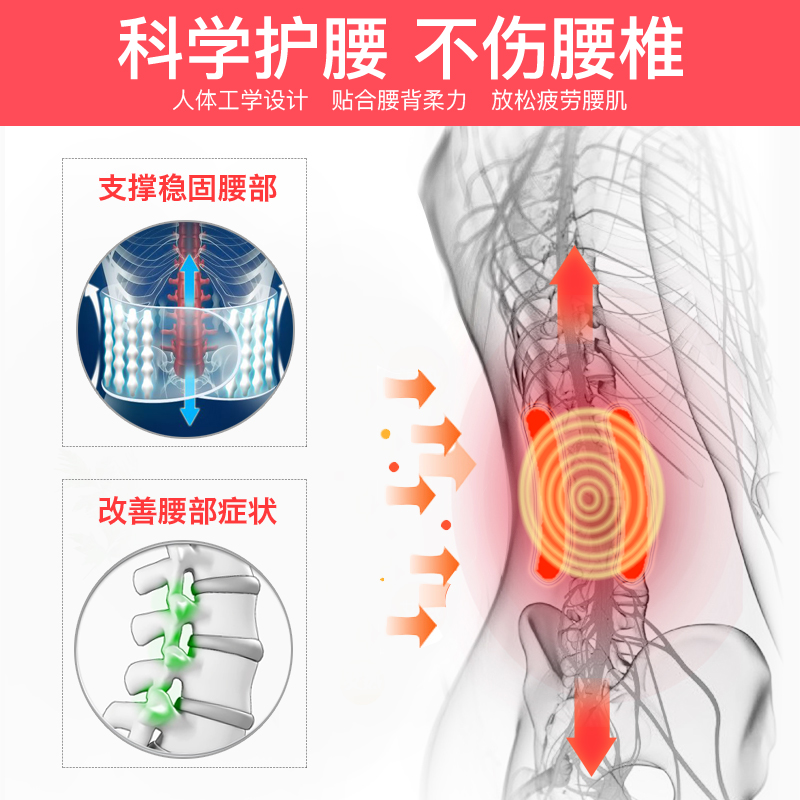 德国medi医用腰椎间盘突出护腰带 medi护具（器械）