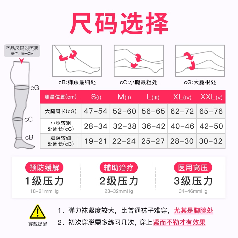 德国进口medi迈迪静脉曲张弹力袜医用治疗型医疗男女二级压力护款 - 图2