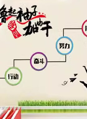 装饰励志标语贴纸公司企业励志墙贴办公室会议室墙贴画文化墙上