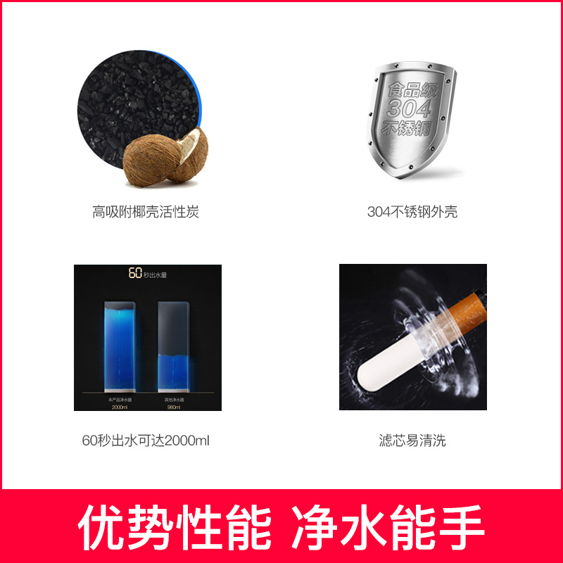 安之星净水器水龙头超滤过滤家用自来水直饮厨上式农村台面净化器 - 图1