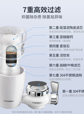 安之星陶瓷芯过滤精度0.01微米