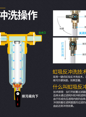 前置过滤器自来水全屋全铜净水器