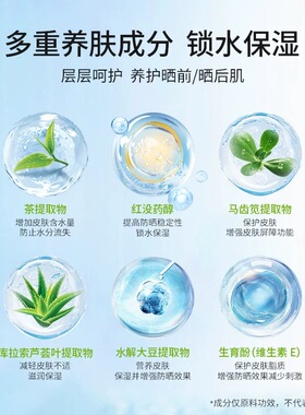 泰国TREECHADA绿茶防晒乳霜60ml全身体脸面部不油腻清新官方授权
