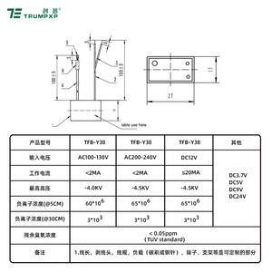 创普TRUMPXP负离子发生器DC车载空气净化器空调AC输入配件厂家