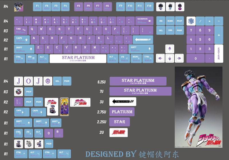 JOJO白金之星键帽PBT热升华机械键盘按键KCA高度球帽个性全套-图2