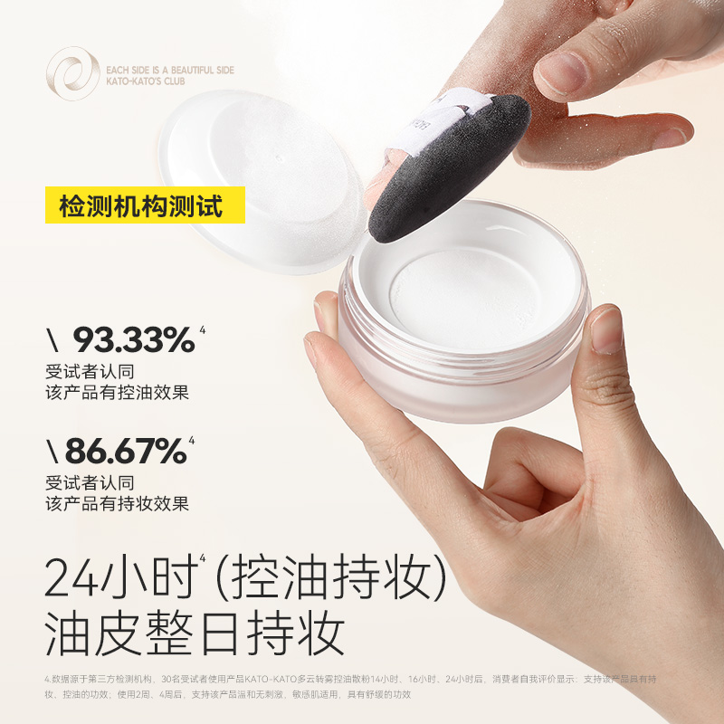 新版kato散粉定妆粉干皮油皮控油持久遮瑕防水防汗不脱妆哑光粉饼 - 图0