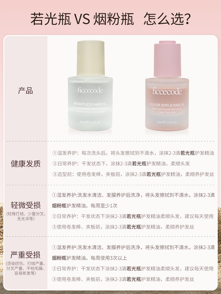 澳大利亚菲诗蔻护发精油改善毛躁干枯防毛躁柔顺修护发油免洗润,淘宝优惠券,粉丝福利购,淘宝优惠卷