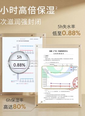 蓝绷带防干裂滋润保湿唇膏