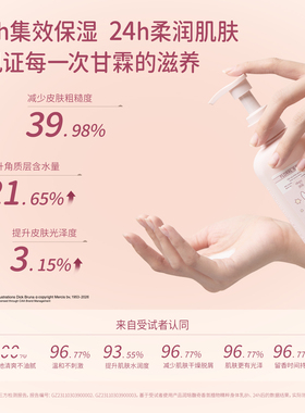 米菲联名~roopy润培身体乳保湿滋润水润花香馥奇香氛润肤乳轻薄冬