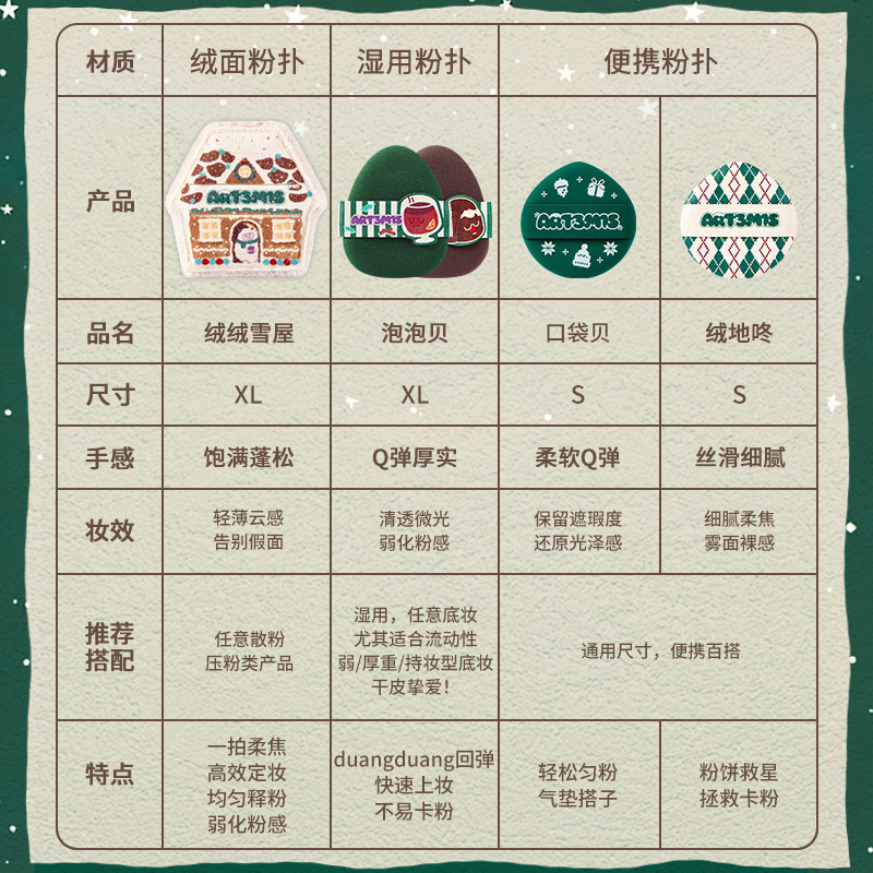 【冬日限定】凹凸迷思粉扑绒冬雪境系列粉底液气垫专用不易吃粉,淘宝优惠券,粉丝福利购,淘宝优惠卷