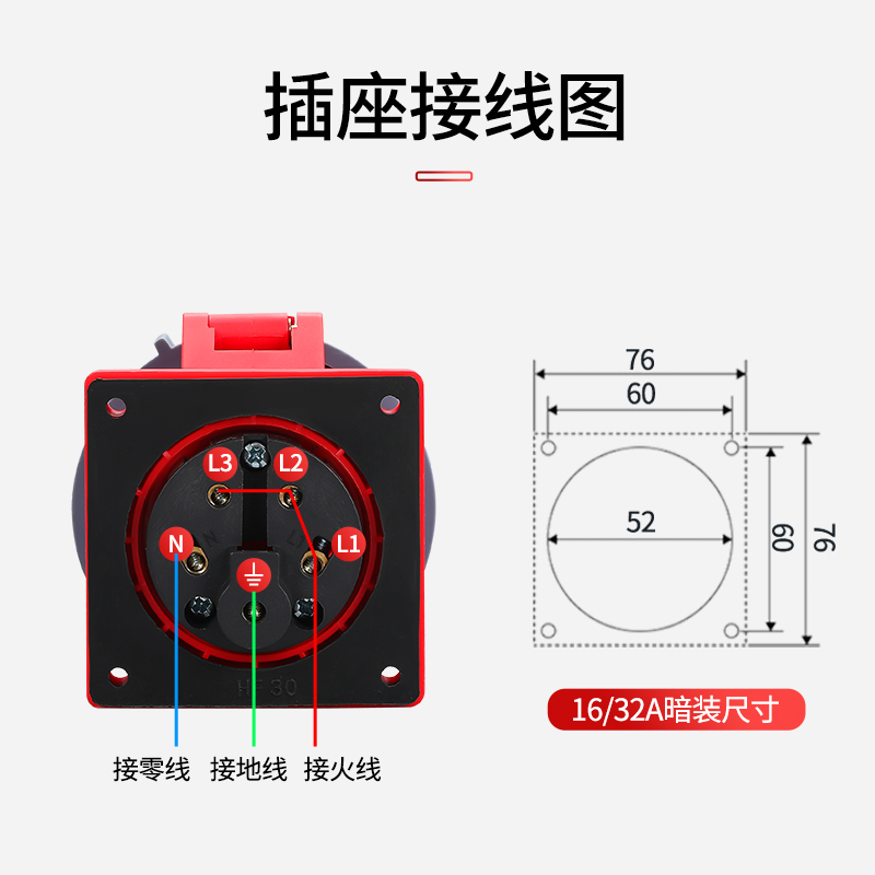 防水插头明装工业32A连接器IP67套装3芯4芯v380v航空暗座5芯16A - 图2