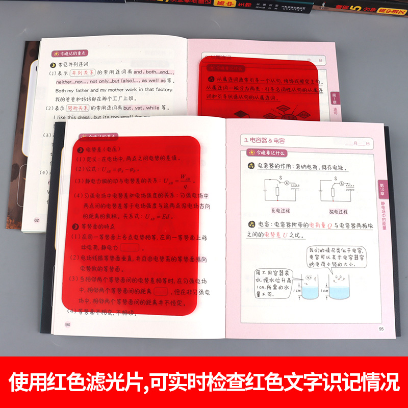 一飞冲天睡前5分钟考点暗记高中语文数学英语物理化学生物历史地理政治口袋书睡前五分钟考点手册高中生高一二高三基础知识漫画书-图1