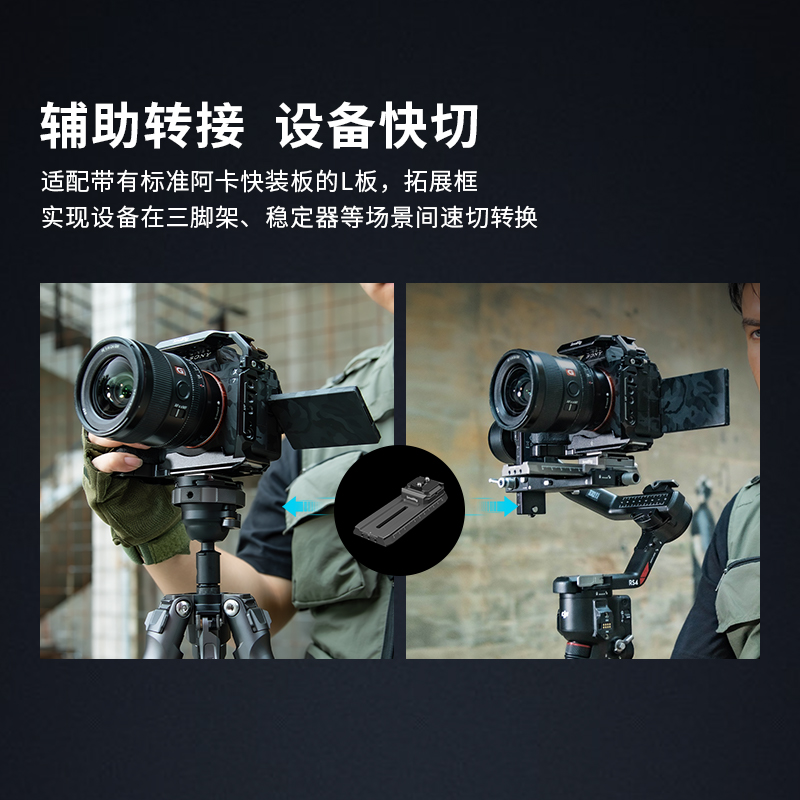 斯莫格适用DJI大疆RS2 RS3 RS4 Pro稳定器曼富图转阿卡快装板迅鹰 - 图2