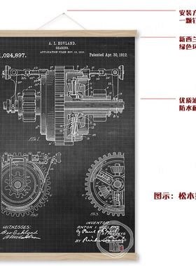 复古分解机械结构图实木装饰画