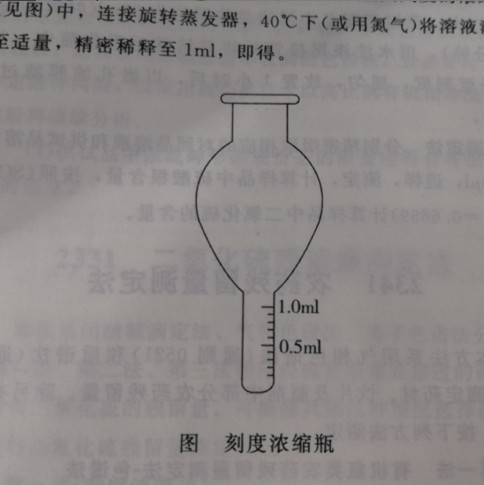 【可开票】KD浓缩瓶25ml刻度1ml小分度0.05ml标准口24#厂家直销 - 图1