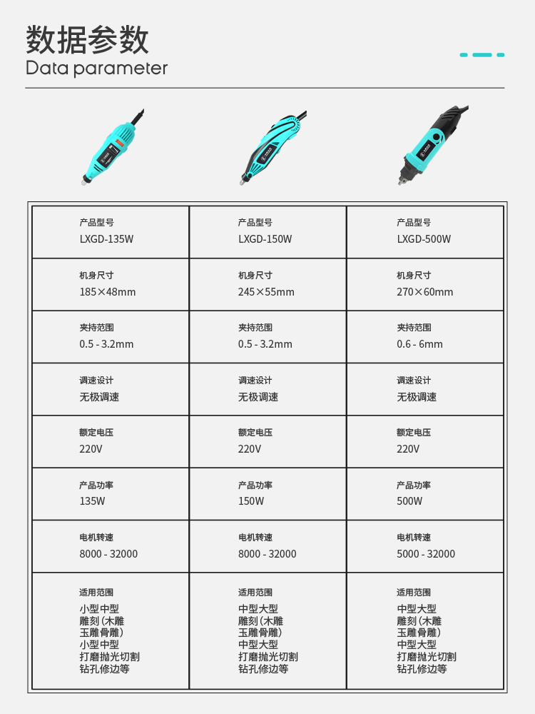 迷你电磨机小型手持 微型家用小电钻电动雕刻机玉石抛光打孔打磨 - 图0