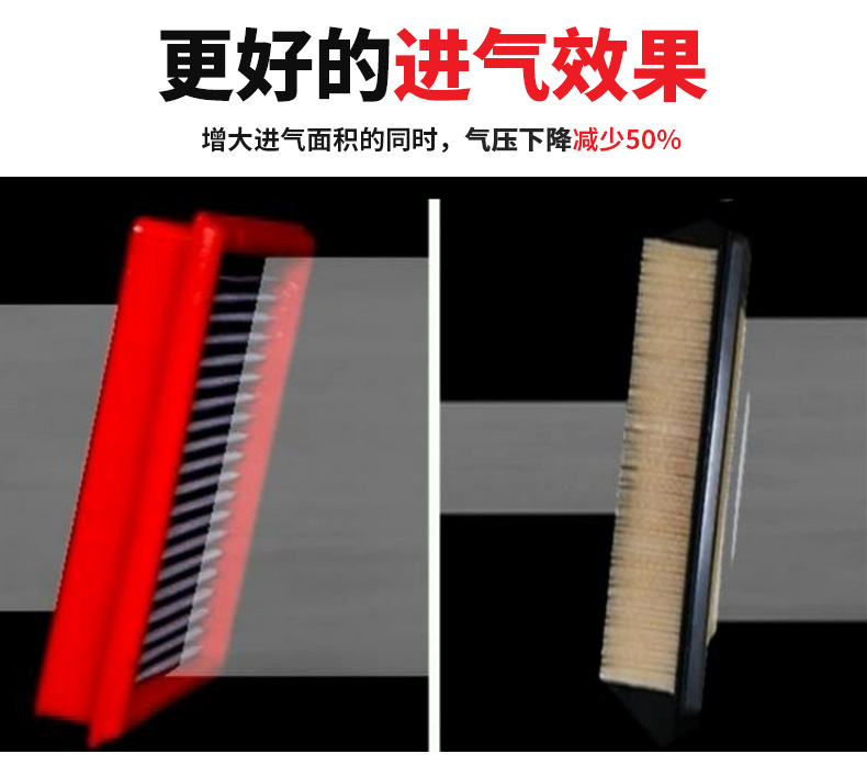 意大利BMC高流量空滤空气格适用KTM ADV 790 1050 1190 1290 DUKE - 图2