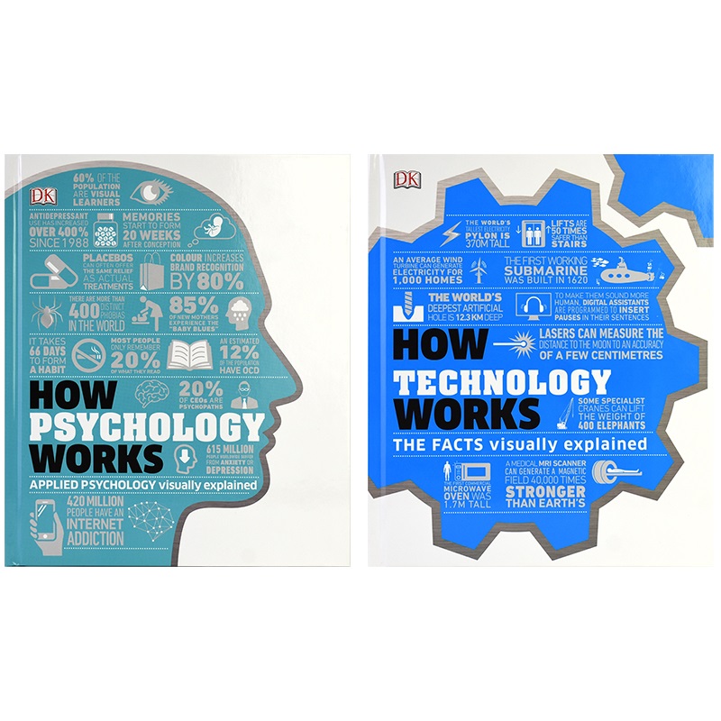 英文原版 DK儿童百科全书 How Psychology&Technology Works心理学和技术工作原理科普书 2册套装 12岁以上青少年英语课外读物-图2