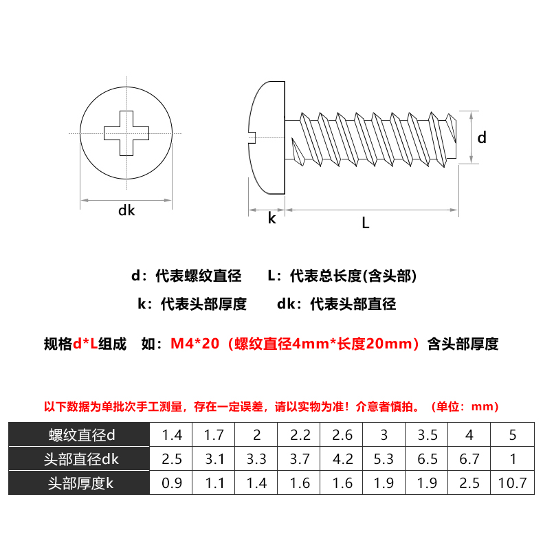 304不锈钢圆头平尾自攻螺丝盘头自攻丝割尾木螺丝钉M1M2M3M4M5-M6 - 图1