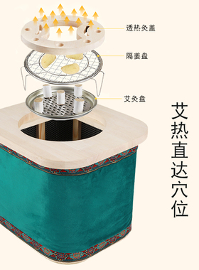 坐灸凳子家用臀部宫寒妇科专用