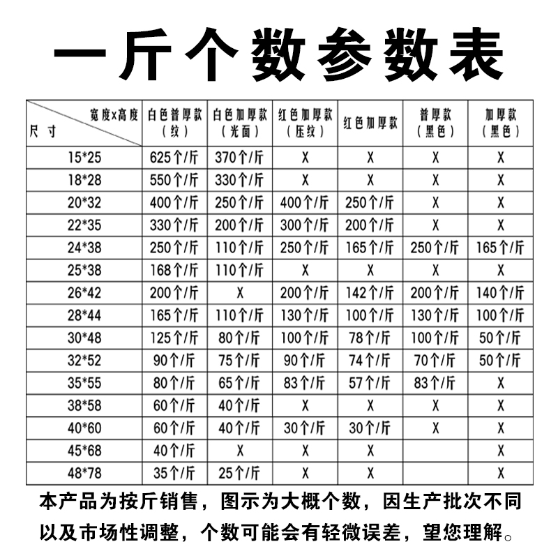 加厚透明塑料袋子手提袋方便袋打包袋一次性食品袋商用早餐马甲袋 - 图2