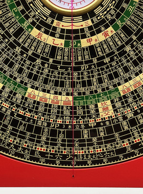 罗国源老字号纯铜专业罗盘风水盘