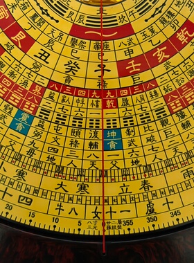 崇道堂8寸玛瑙强磁风水罗盘
