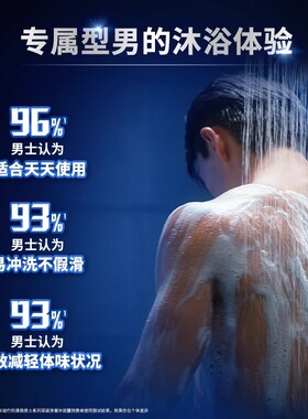 清扬男士沐浴露控油清香720g