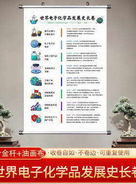 世界电子化学品发展史长卷挂画平行时空图时间轴实用教室文化墙
